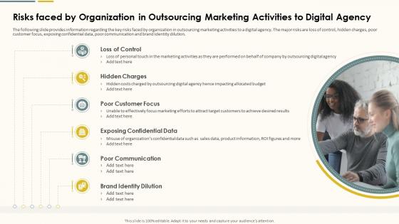 Risks Faced By Organization In Outsourcing Marketing Action Plan For Marketing