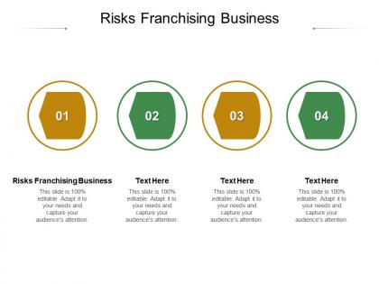 Risks franchising business ppt powerpoint presentation outline deck cpb