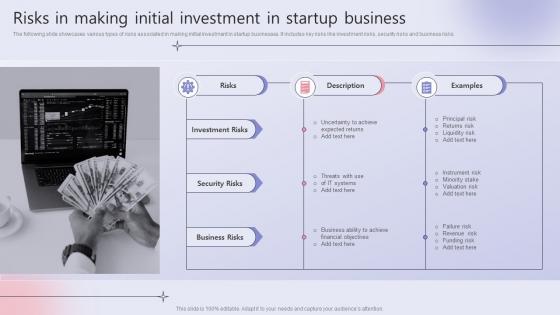 Risks In Making Initial Investment In Startup Business