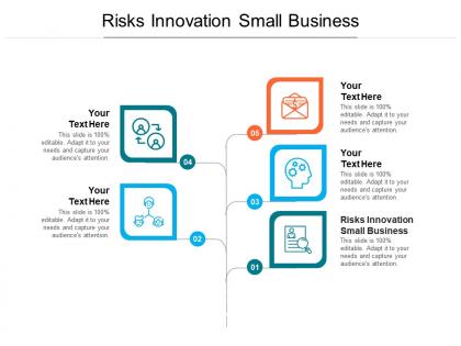 Risks innovation small business ppt powerpoint presentation infographic template example cpb