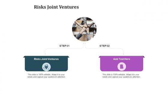 Risks Joint Ventures In Powerpoint And Google Slides Cpb