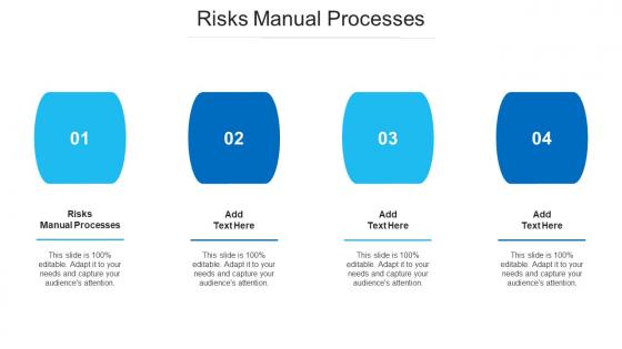 Risks Manual Processes Ppt Powerpoint Presentation Infographics Layout Cpb