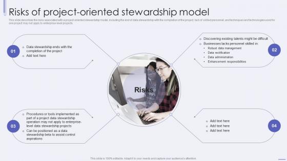 Risks Of Project Oriented Stewardship Model Ppt Infographic Template Gallery