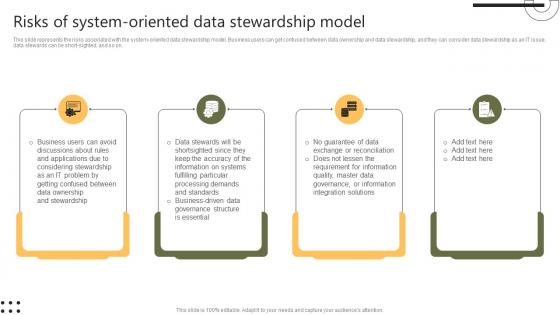 Risks Of System Oriented Data Stewardship Model Stewardship By Systems Model
