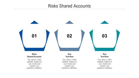 Risks shared accounts ppt powerpoint presentation ideas infographic template cpb