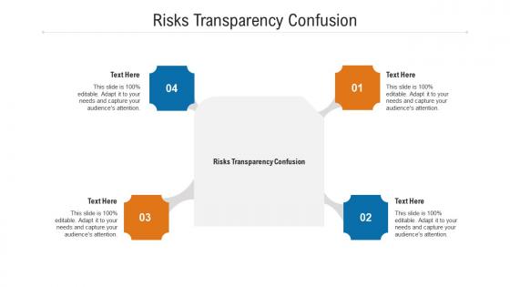 Risks transparency confusion ppt powerpoint presentation layouts slide portrait cpb