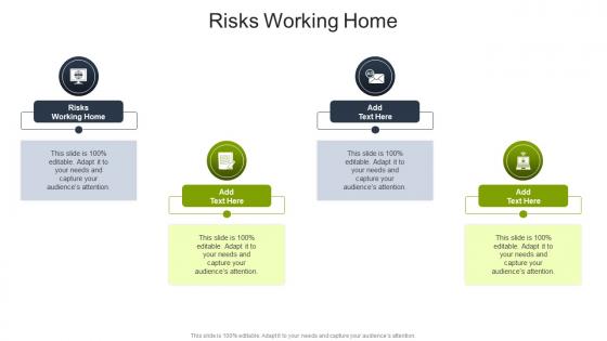Risks Working Home In Powerpoint And Google Slides Cpb
