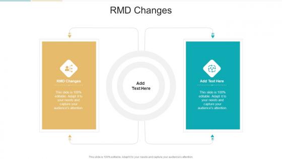 RMD Changes In Powerpoint And Google Slides Cpb