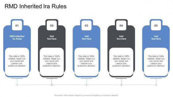 RMD Inherited Ira Rules In Powerpoint And Google Slides Cpb