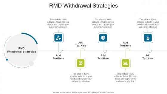 RMD Withdrawal Strategies In Powerpoint And Google Slides Cpb