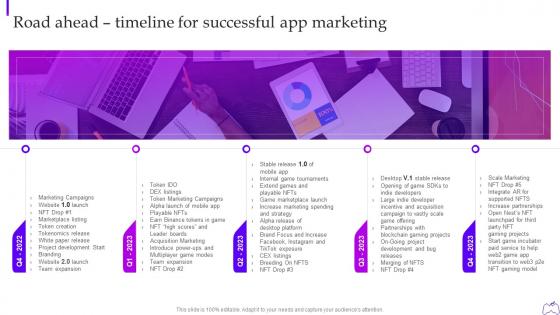 Road Ahead Timeline For Successful App Marketing Web 3 0 Blockchain Based P2e Industry Marketing Plan