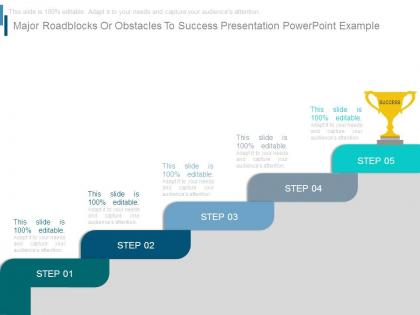 Roadblocks or obstacles to success presentation powerpoint example