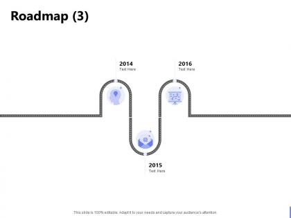 Roadmap 2014 to 2015 ppt powerpoint presentation summary images