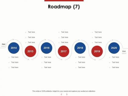 Roadmap 2014 to 2020 ppt powerpoint presentation outline vector