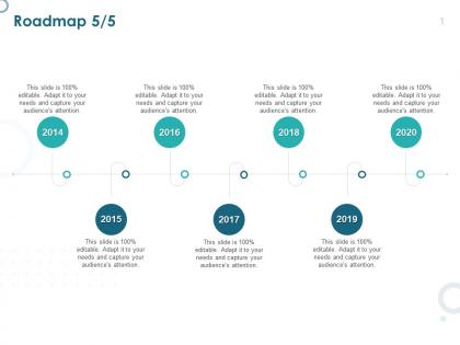 Roadmap 2014 to 2020 years ppt powerpoint presentation styles examples