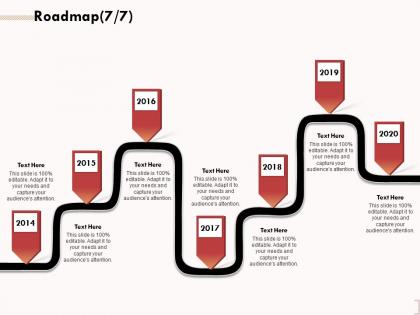 Roadmap 2014 to 2020 years ppt powerpoint presentation visual aids infographic template