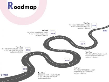 Roadmap 2015 to 2020 ppt powerpoint presentation file elements