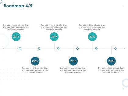 Roadmap 2015 to 2020 years ppt powerpoint presentation styles example
