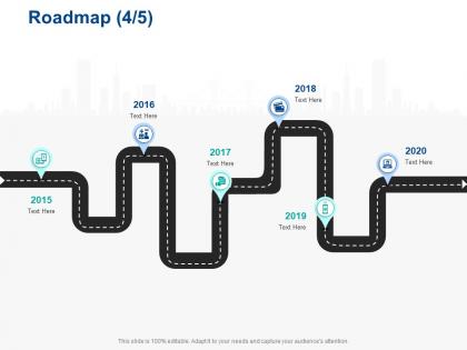 Roadmap 2015 to 2020 years ppt powerpoint presentation styles file formats