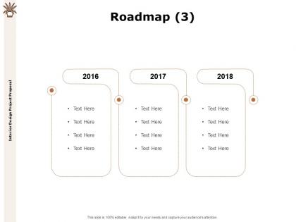 Roadmap 2016 to 2018 f869 ppt powerpoint presentation slides graphics