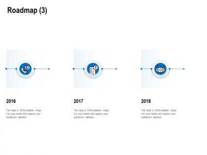 Roadmap 2016 to 2018 ppt powerpoint presentation pictures clipart images