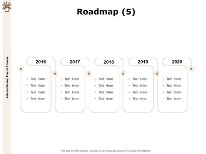 Roadmap 2016 to 2020 f871 ppt powerpoint presentation slides show