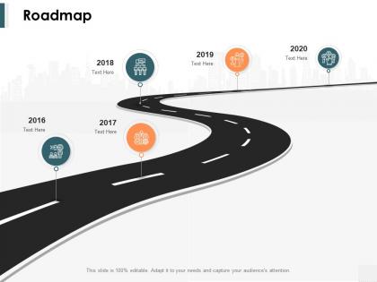 Roadmap 2016 to 2020 m95 ppt powerpoint presentation model background images