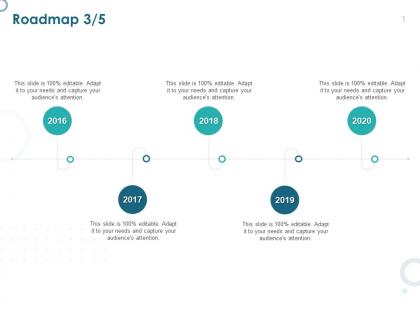 Roadmap 2016 to 2020 years ppt powerpoint presentation ideas slides