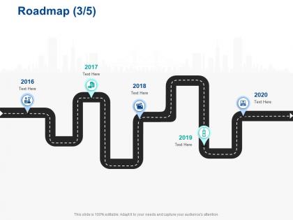 Roadmap 2016 to 2020 years ppt powerpoint presentation styles format ideas