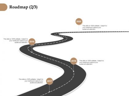 Roadmap 2017 to 2020 l1259 ppt powerpoint presentation portfolio