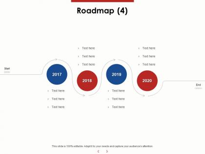 Roadmap 2017 to 2020 ppt powerpoint presentation ideas icon