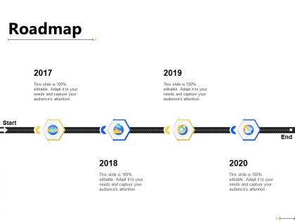 Roadmap 2017 to 2020 years f890 ppt powerpoint presentation file background image