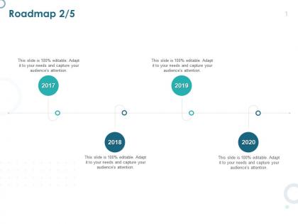 Roadmap 2017 to 2020 years ppt powerpoint presentation layouts picture