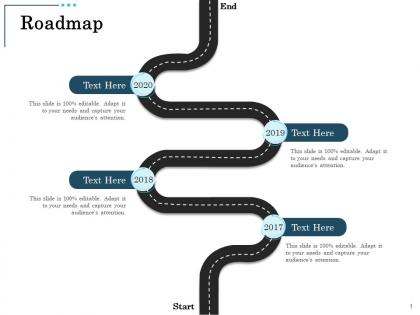 Roadmap 2017 to 2020 years revaluation asset ppt powerpoint presentation introduction