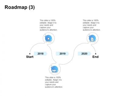 Roadmap 2018 to 2020 c1257 ppt powerpoint presentation gallery example