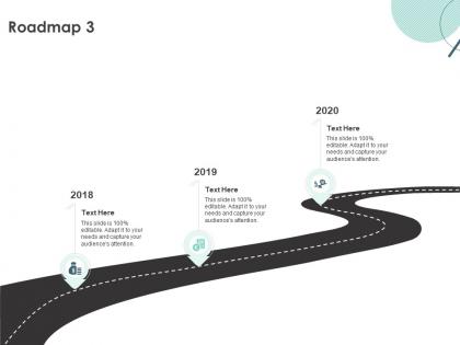 Roadmap 2018 to 2020 f881 ppt powerpoint presentation gallery grid