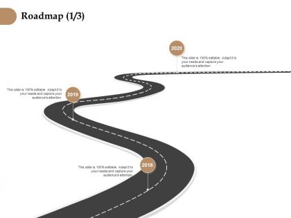 Roadmap 2018 to 2020 l1258 ppt powerpoint presentation model
