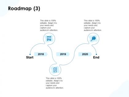 Roadmap 2018 to 2020 l1311 ppt powerpoint presentation slides example
