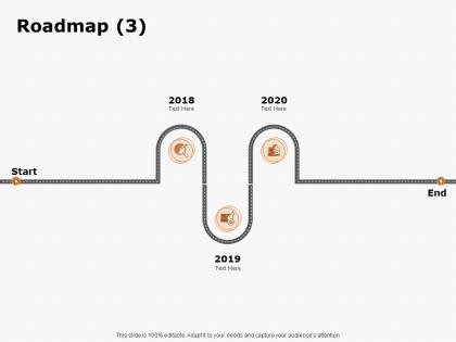 Roadmap 2018 to 2020 ppt powerpoint presentation picture