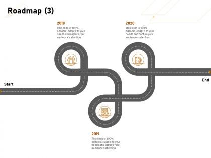 Roadmap 2018 to 2020 ppt powerpoint presentation styles show