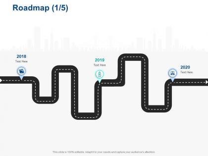 Roadmap 2018 to 2020 years ppt powerpoint presentation styles graphics example
