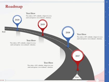 Roadmap audiences attention driving digital ppt powerpoint presentation show
