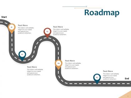 Roadmap audiences attention implementing risk ppt powerpoint presentation icon