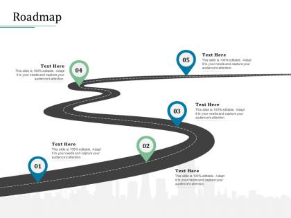 Roadmap bank operations transformation ppt show