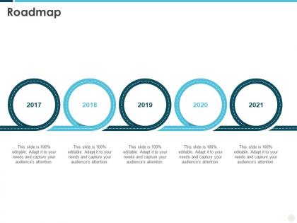 Roadmap building effective brand strategy attract customers