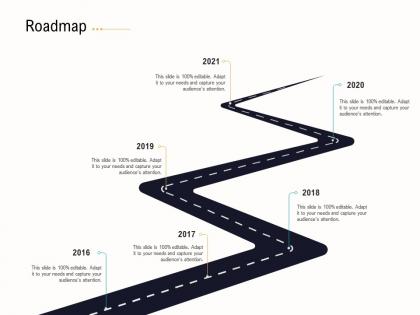 Roadmap business operations analysis examples ppt rules