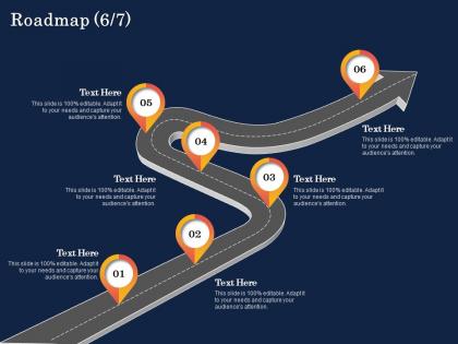 Roadmap editable ppt powerpoint presentation visual aids infographic template