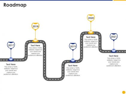Roadmap escalation project management ppt clipart