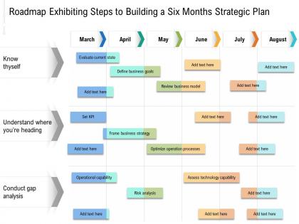 Roadmap exhibiting steps to building a six months strategic plan