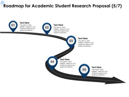 Roadmap for academic student research proposal l1725 ppt powerpoint presentation model